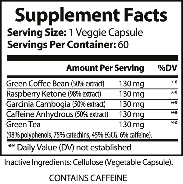 Best Sellers Blend