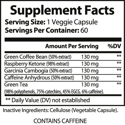 Best Sellers Blend